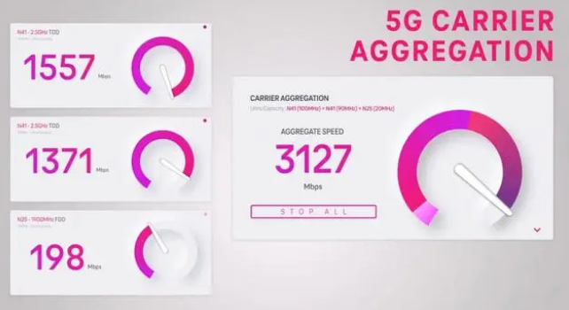 东城街道苹果手机维修店分享5G Standalone的作用 