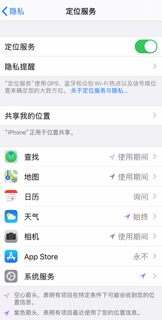 东城街道苹果手机维修分享iPhone 状态栏中时间显示为蓝色图标是什么情况 